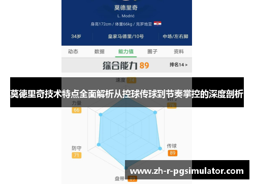 莫德里奇技术特点全面解析从控球传球到节奏掌控的深度剖析 莫德里奇技术特点全面解析从控球传球到节奏掌控的深度剖析