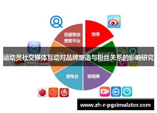 运动员社交媒体互动对品牌塑造与粉丝关系的影响研究