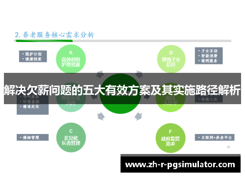 解决欠薪问题的五大有效方案及其实施路径解析