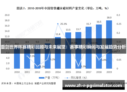 重剑世界杯赛精彩回顾与未来展望：赛事精彩瞬间与发展趋势分析