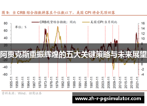 阿贾克斯重振辉煌的五大关键策略与未来展望