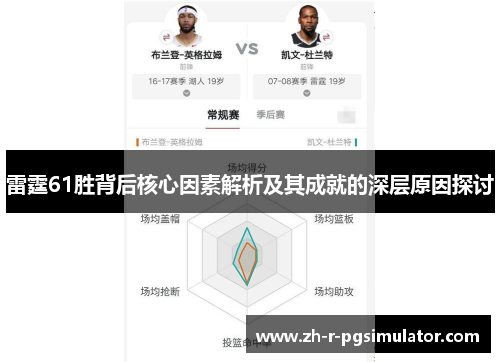 雷霆61胜背后核心因素解析及其成就的深层原因探讨