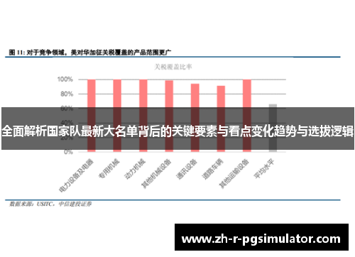 全面解析国家队最新大名单背后的关键要素与看点变化趋势与选拔逻辑