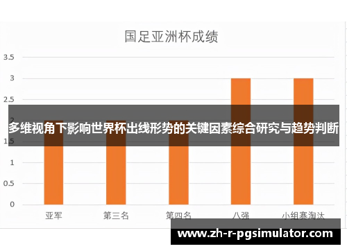 多维视角下影响世界杯出线形势的关键因素综合研究与趋势判断