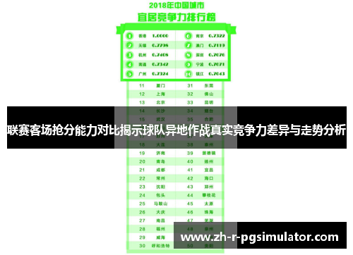 联赛客场抢分能力对比揭示球队异地作战真实竞争力差异与走势分析 联赛客场抢分能力对比揭示球队异地作战真实竞争力差异与走势分析
