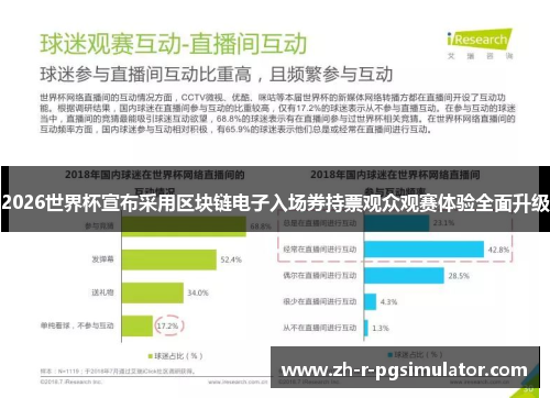 2026世界杯宣布采用区块链电子入场券持票观众观赛体验全面升级 2026世界杯宣布采用区块链电子入场券持票观众观赛体验全面升级